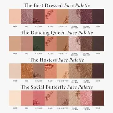 Laura Geller Party in a Palette Full Face Set for All