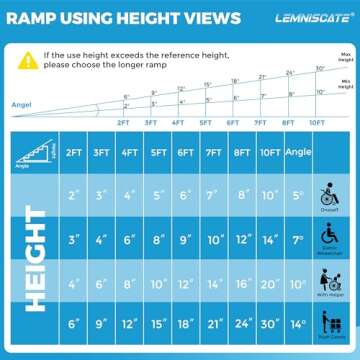 LEMNISCATE 2FT Wheelchair Ramps for Home Steps, Non-Skid Portable Handicap Aluminum Wheel Chair Ramps, 800LBS Capacity Folding Ramps for Wheelchairs for Homes, Entry, Shed, Doorways, Curbs, Stairs