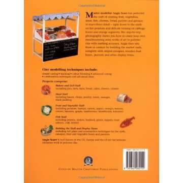 Making Miniature Food and Market Stalls