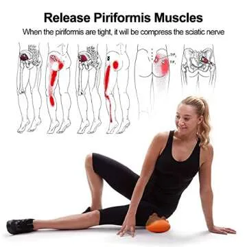TURQEZRA Piriformis Release Tool for Sciatica Pain Relief