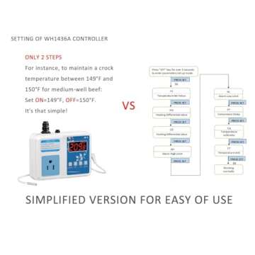 WILLHI WH1436A 10A Temperature Controller 110V Digital Thermostat Switch Sous Vide Controller NTC 10K Sensor Improved Version