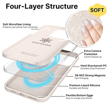 IceSword Magnetic Case for iPhone 14 Plus - Fast Charging