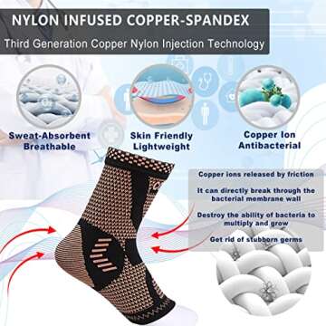 LISEPWU Copper Ankle Brace for Pain Relief & Sports Support