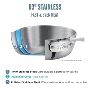 All-Clad D3 1.5 Quart Stainless Steel Sauce Pan