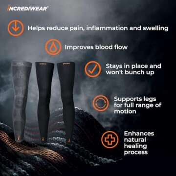 Incrediwear Leg Sleeve for Pain Relief & Recovery