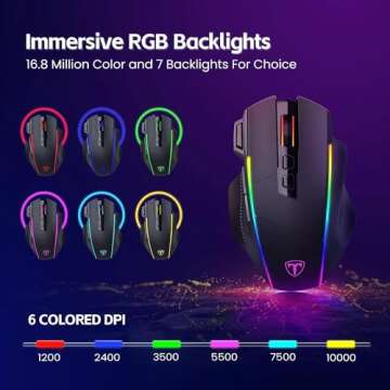 RisoPhy Wireless Gaming Mouse with RGB and 10,000 DPI