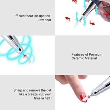 Ceramic Nail Drill Bits Set Fit for Most Drill Machine Professional Acrylic Nail Drill Bit for Manicure Pedicure Remove Acrylic Nails Gel Polish Natural Nails Cuticle, 5Pcs Different Shape