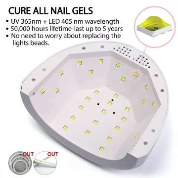 SUNUV 48W UV LED Nail Lamp with Timers for Gel Polish
