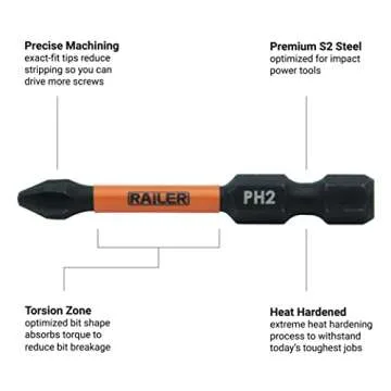 Railer 20pc Screwdriver Bit Set - Durable S2 Steel Tools