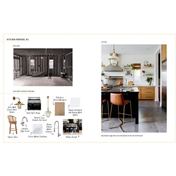 House Story Book Perfect Your Home Renovation Guide