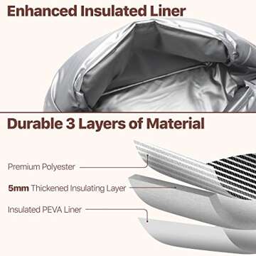 Bagseri Insulated Lunch Bag Women - Lunch Bag for Women Men Reusable Lunch Box Leakproof Thermal Cooler Sack Food Handbags Case High Capacity for Work and Picnic (Black White Stripe)