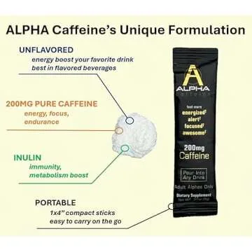 Alpha Caffeine Drink Energizer | 200mg Pure Caffeine | 15 Sticks | Unflavored