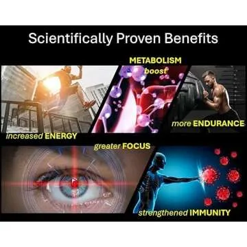 Alpha Caffeine Energizer for Quick Energy Boost