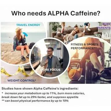 Alpha Caffeine Energizer for Quick Energy Boost