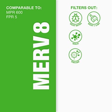 Aerostar MERV 8 Pleated Air Filter Pack of 6 for Clean Air
