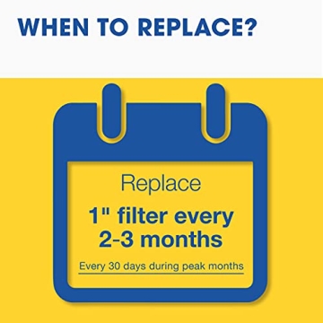 Aerostar MERV 8 Pleated Air Filter Pack of 6 for Clean Air