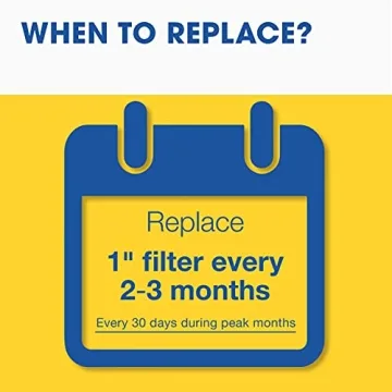 Aerostar MERV 8 Pleated Air Filter Pack of 6 for Clean Air