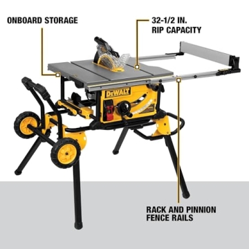 DEWALT 10-Inch Table Saw with 32-1/2 inch Rip Capacity