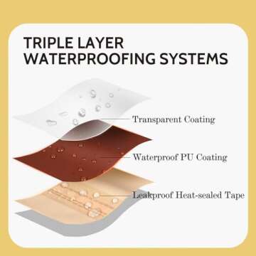 COSFLY Waterproof Patio Furniture Set Covers Durable, Outdoor Table and Chair Covers Rectangular Large - Fits up to 98L x 78W x 32H inches