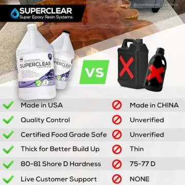 Superclear Table Top Epoxy Resin 1 Gallon | Food Grade Safe, UV Resistant, Ultra Gloss Finish