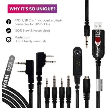MIRKIT USB Programming Cable for Baofeng & More - 7-in-1