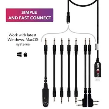MIRKIT USB Programming Cable for Baofeng & More - 7-in-1