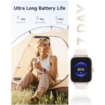 Amzhero Smart Watch: Fitness Tracking & Alexa Integration