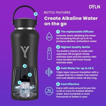 DYLN Alkaline Water Bottle creates Hydrogen-Rich Water