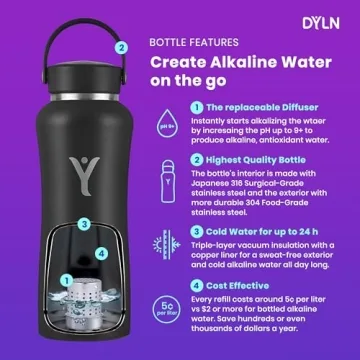 DYLN Alkaline Water Bottle creates Hydrogen-Rich Water