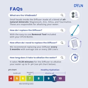 DYLN Alkaline Water Bottle creates Hydrogen-Rich Water