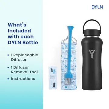 DYLN Alkaline Water Bottle creates Hydrogen-Rich Water