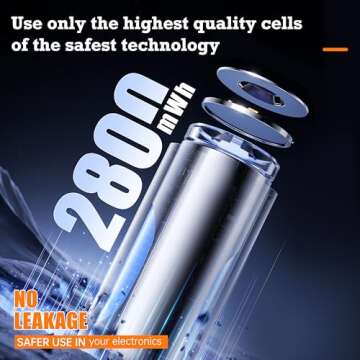 CARDIENS USB Rechargeable AA Batteries - Fast Charging 4-Pack