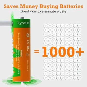 CARDIENS USB Rechargeable AA Batteries - Fast Charging 4-Pack