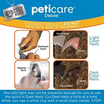 PetiCare LED Light Pet Nail Clipper for Safe Trimming