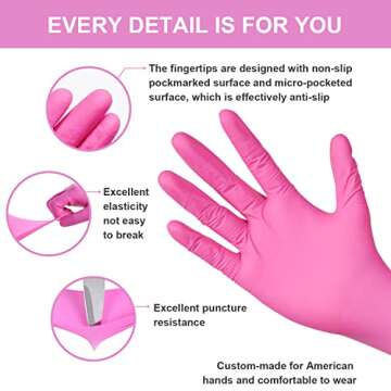 FINITEX Pink Nitrile Disposable Gloves - Safe & Stylish