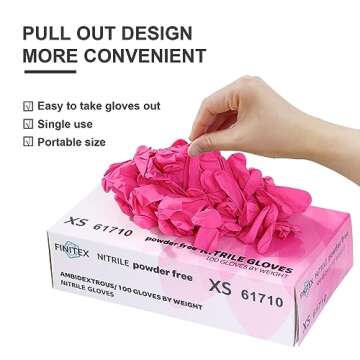 FINITEX Pink Nitrile Disposable Gloves - Safe & Stylish