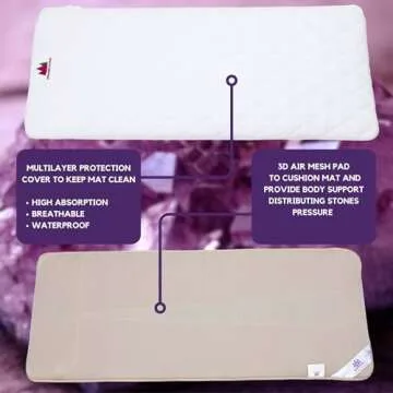MediCrystal Infrared Amethyst Mat for Pain Relief Therapy