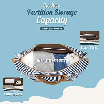 Gonex Canvas Duffel Weekender Bag with Shoe Compartment 42L Overnight Travel Tote Bag(Blue Stripe)