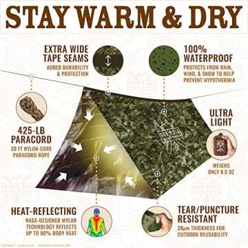 World's Toughest Ultralight Survival Tent • 2 Person Mylar Emergency Shelter Tube Tent + Paracord • Year-Round All Weather Protection for Hiking, Camping, & Outdoor Survival Kits (Camo)