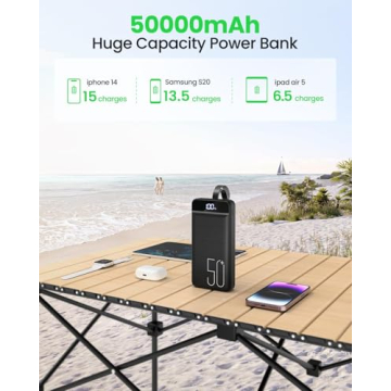 Power Bank Fast Charging 50000mAh - 22.5W Portable Charger USB C Quick Charge with 4 Outputs & 3 Inp...