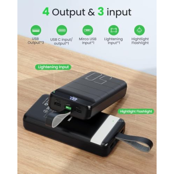 Fast Charging 50000mAh Power Bank with LED Display