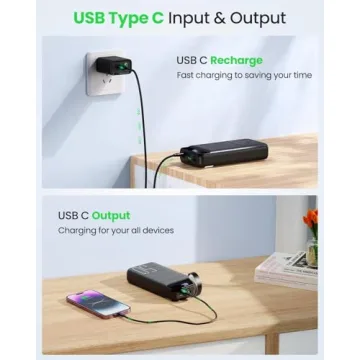 Fast Charging 50000mAh Power Bank with LED Display