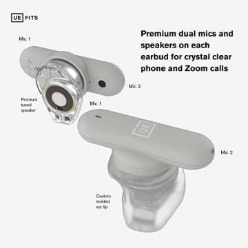 Ultimate Ears FITS True Wireless Bluetooth Custom Fit Earbuds, All Day Comfort, Built-in-Mic, Premium Audio, Passive Noise Cancelling Earphones, 20 Hour Playtime, Sweat Resist Headphones (Grey) Small