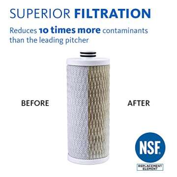 Aquasana Under Sink Water Filter System - Reduces PFAS, Lead, & Chlorine in Drinking Water - Under C...