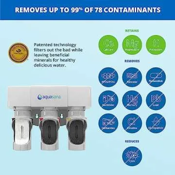 Aquasana Under Sink Water Filter System - Safe Drink Water
