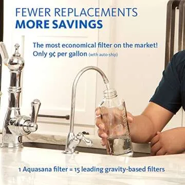 Aquasana Under Sink Water Filter System - Safe Drink Water