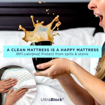 UltraBlock Waterproof Mattress Protector (Twin XL) – Breathable, Noiseless Mattress Cover, Fitted Style (15-18" Deep), Ultra Soft for Comfort & Protection, Bedwetting, Dorm Room Essentials