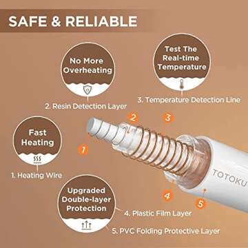 Westinghouse Heated Blanket, Electric Throw Blanket with 10 Heating Levels, 12 Hours Auto Off, Overheat Protection, Machine Washable, Flannel (Twin, 62x84 Inches, Charcoal)