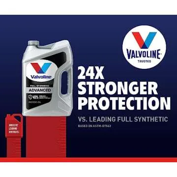 Valvoline Synthetic 5W-30 Motor Oil for Engine Protection