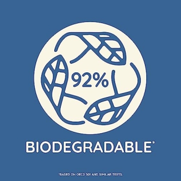 Aveeno Skin Relief Body Wash for Itchy Dry Skin 33 FL OZ